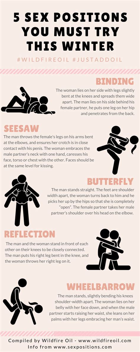 Stand and Carry Sex Position .